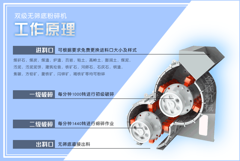 河南濕煤泥破碎機的性能優(yōu)勢、型號規(guī)格、工作原理介紹！