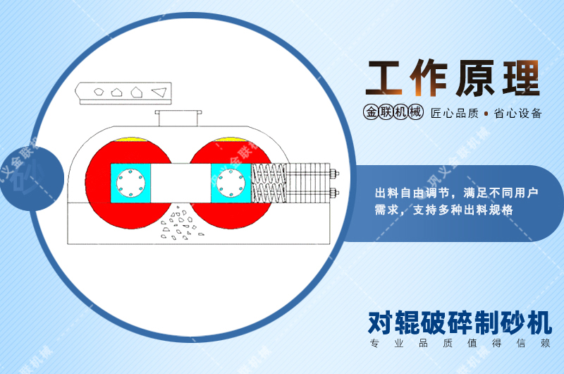 對(duì)輥破碎機(jī)|對(duì)輥破碎機(jī)價(jià)格|小型對(duì)輥式破碎機(jī)圖片/視頻/型號(hào)參數(shù)